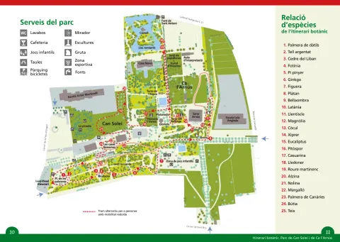 Plànol de l’itinerari botànic publicat el 2014